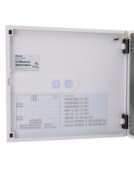 CONTROLADORA DE ACCESO - TARJETA Y PIN - 50.000 USUARIOS | 100.000 REGISTROS - 4 LECTORES POR WIEGAND | 8 LECTORES POR OSDP - RE