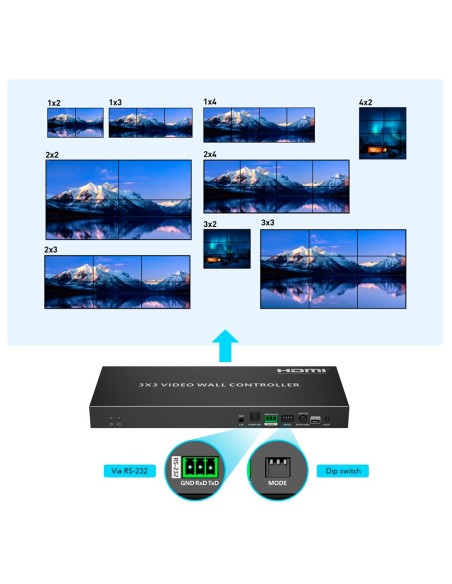 ELECTRONICA VIDEOWALL HDMI - VIDEOWALL 3X3 - ALLOWS 1:9 - RESOLUTION 4K