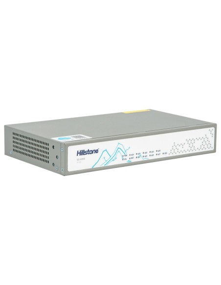 HILLSTONE NETWORKS NGFW - HARDWARE + 1 BASIC SERVICE YEAR - 5GBPS FW/1.7GBPS NGFW THROUGHPUT - 450K CONCURRENT SESSIONS - 8 POR