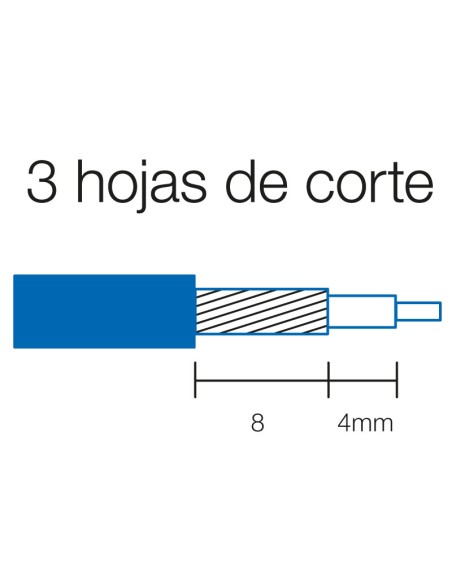PELACABLES PARA COAXIALES HRV332