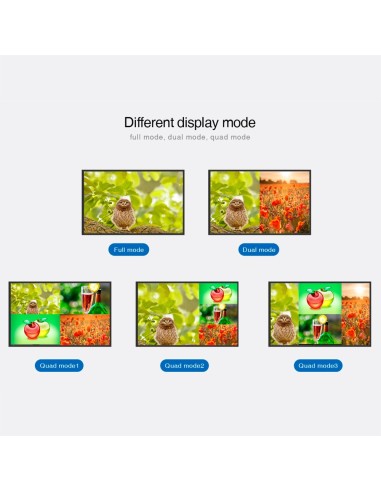 MULTI-VIEW HDMI SIGNAL SWITCH - ALLOWS 4:1 - FHD RESOLUTION
