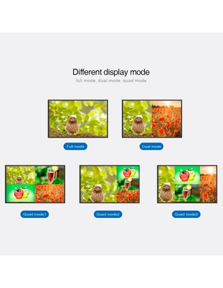 MULTI-VIEW HDMI SIGNAL SWITCH - ALLOWS 4:1 - FHD RESOLUTION