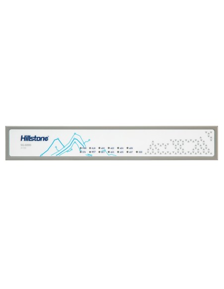 HILLSTONE NETWORKS NGFW - HARDWARE + 1 BASIC SERVICE YEAR - 5GBPS FW/1.7GBPS NGFW THROUGHPUT - 450K CONCURRENT SESSIONS - 8 POR