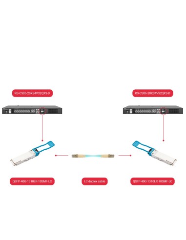 MÓDULO TRANSCEPTOR QSFP+ - LONGITUD DE ONDA 1310 NM - FIBRA MONOMODO - CONECTOR LC DÚPLEX - MÁXIMA DISTANCIA 10 KM - 40GBPS - 40