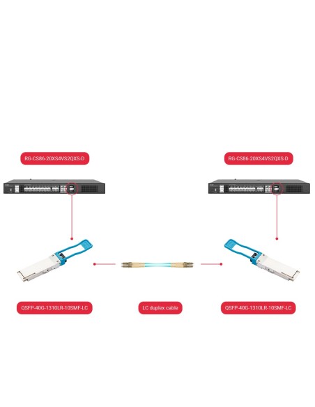 MÓDULO TRANSCEPTOR QSFP+ - LONGITUD DE ONDA 1310 NM - FIBRA MONOMODO - CONECTOR LC DÚPLEX - MÁXIMA DISTANCIA 10 KM - 40GBPS - 40