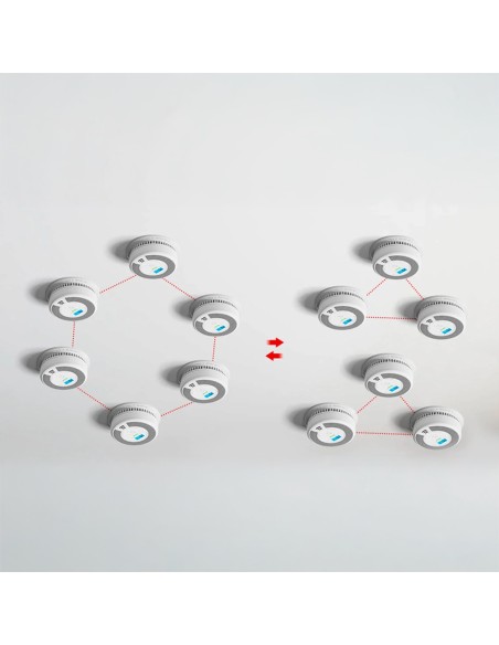 DETECTOR DE CO Y HUMO AUTÓNOMO X-SENSE - PERMITE CONECTAR 24 DETECTORES POR RF 868MHZ - DURACIÓN DE LA BATERÍA 10 AÑOS (NO REEMP