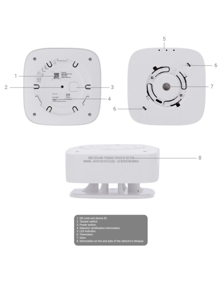 DETECTOR TERMOVELOCIMÉTRICO Y CO - BATERÍAS INTEGRADAS - INALÁMBRICO 868 MHZ JEWELLER - SIRENA 85 DB INCORPORADA - PERMITE FUNCI