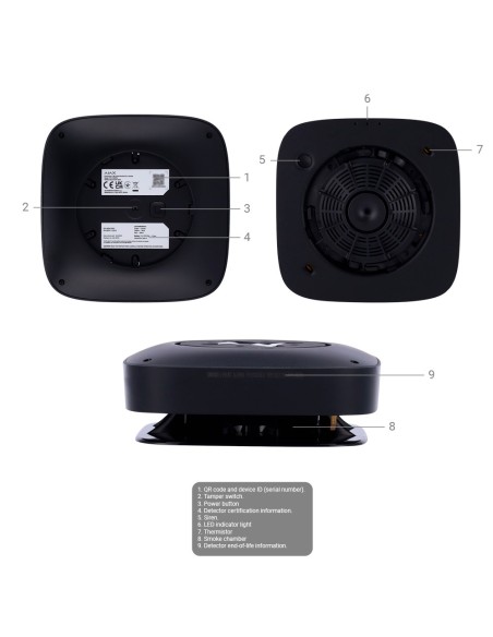 DETECTOR DE HUMO Y TERMOVELOCIMÉTRICO - BATERÍAS REEMPLAZABLES - INALÁMBRICO 868 MHZ JEWELLER - SIRENA 85 DB INCORPORADA - PERMI