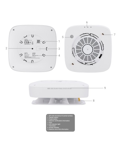 DETECTOR DE HUMO, TERMOVELOCIMÉTRICO Y CO - BATERÍAS REEMPLAZABLES - INALÁMBRICO 868 MHZ JEWELLER - SIRENA 85 DB INCORPORADA - P