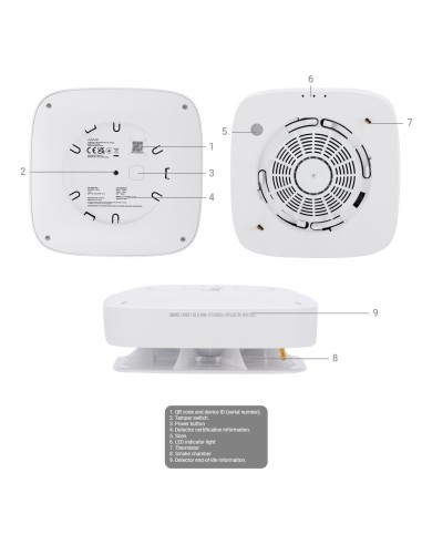 DETECTOR DE HUMO, TERMOVELOCIMÉTRICOS Y CO - BATERÍAS INTEGRADAS - INALÁMBRICO 868 MHZ JEWELLER - SIRENA 85 DB INCORPORADA - PER