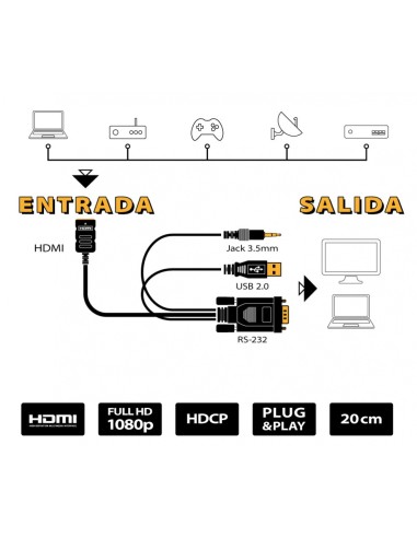 ADAPTADOR DE HDMI A VGA CON AUDIO WIR941