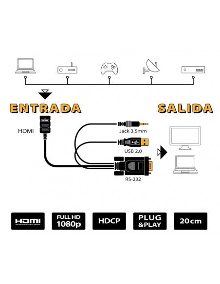 ADAPTADOR DE HDMI A VGA CON AUDIO WIR941