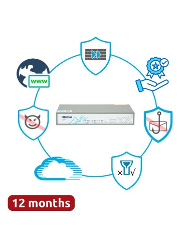 HILLSTONE NETWORKS NGFW - HARDWARE + 1 AÑO DE SERVICIO ENTERPRISE - 4GBPS FW/1.5GBPS NGFW THROUGHPUT - 450K SESIONES CONCURRENTE