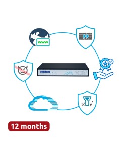 HILLSTONE NETWORKS NGFW - HARDWARE + 1 AÑO DE SERVICIO ENTERPRISE - 1GBPS FW/0.4GBPS NGFW THROUGHPUT - 450K SESIONES CONCURRENTE