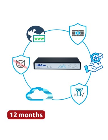 HILLSTONE NETWORKS NGFW - HARDWARE + 1 AÑO DE SERVICIO ENTERPRISE - 1GBPS FW/0.4GBPS NGFW THROUGHPUT - 450K SESIONES CONCURRENTE
