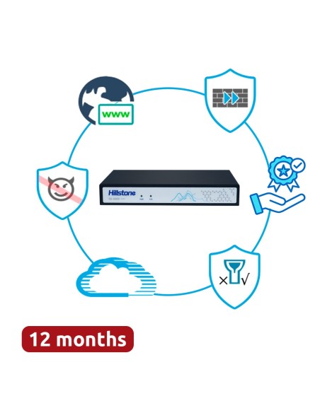 HILLSTONE NETWORKS NGFW - HARDWARE + 1 AÑO DE SERVICIO ENTERPRISE - 1GBPS FW/0.4GBPS NGFW THROUGHPUT - 450K SESIONES CONCURRENTE