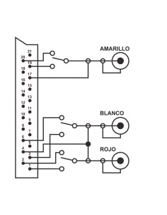 EURO A 3 RCA PARA AUDIO/VIDEO, 2.0M WIR1020