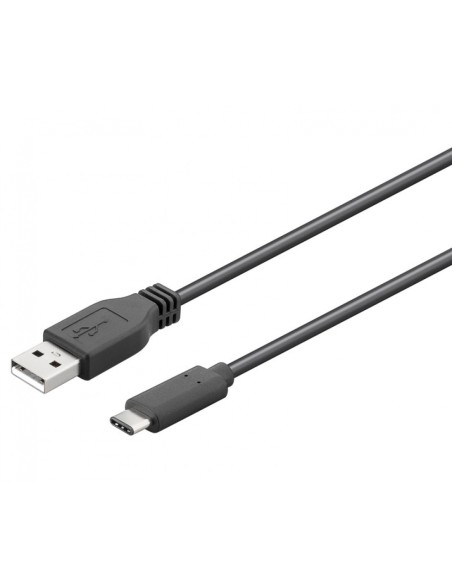 CONEXION USB-C MACHO - USB-A 2.0 MACHO WIR968