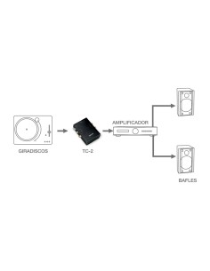 PREAMPLIFICATORE STEREO PER GIRADISCHI CON CAPSULA MAGNETICA FONESTAR LIGNUM-12SUB 2