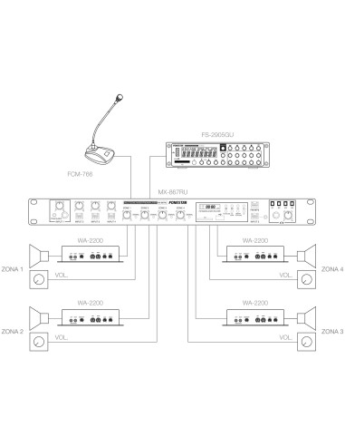 MEZCLADOR MONO FONESTAR MX-867RU