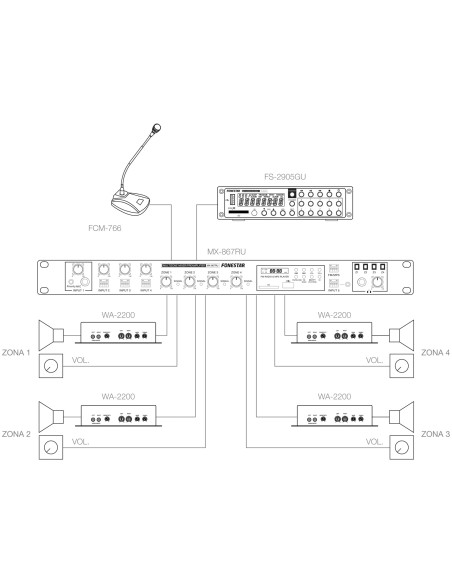 MEZCLADOR MONO FONESTAR MX-867RU