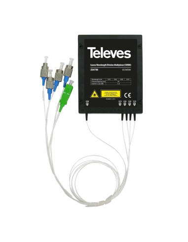 COMPONENCWDM FO 1E/4S 1550NM TELEVES 234