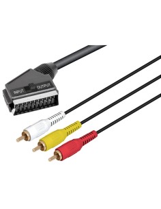 EURO A 3 RCA PARA AUDIO/VIDEO, 2.0M WIR1020 2