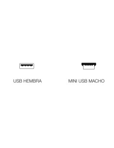 ADAPTADOR USB-A HEMBRA A MINI USB MACHO, 2