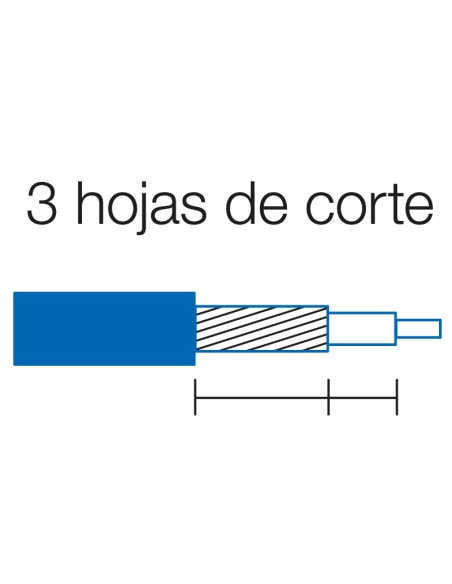 PELACABLES PARA COAXIALES CON TRES CUCHILLAS HRV322