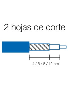 PELACABLES UNIVERSAL DE CABLES UTP/STP, 2