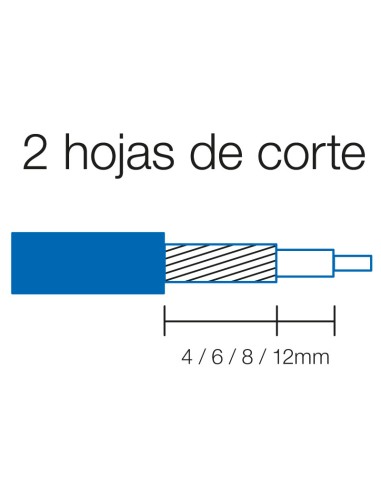PELACABLES UNIVERSAL DE CABLES UTP/STP, TELEFONO Y COAXIAL HRV505