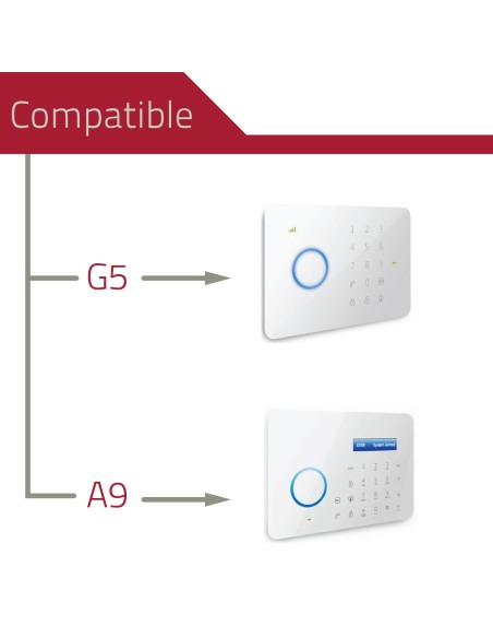 BACKUP BATTERY - LITHIUM - RECHARGEABLE - 3.7 V - 900 MAH - COMPATIBLE WITH ALARM PANELS