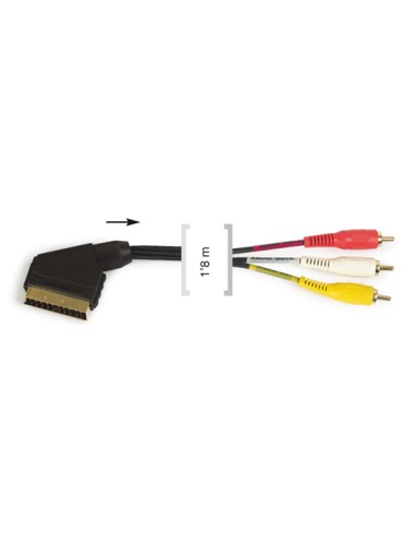 CABLE EUROCONECTOR 3 RCA FONESTAR SV-637