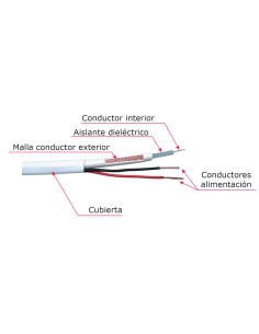 KOMBINIERTES KABEL - RG59 + STROMVERSORGUNG - ROLLE VON 100 METERN - GEHÄUSE, FARBE WEIß - AUßENDURCHMESSER 9.0 MM - GERINGE VER 2