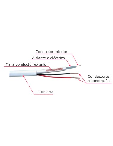 CABLE COMBINADO - RG59 + ALIMENTACIÓN - ROLLO DE 100 METROS - CUBIERTA COLOR BLANCO - DIÁMETRO EXTERIOR 9.0 MM - BAJAS PÉRDIDAS