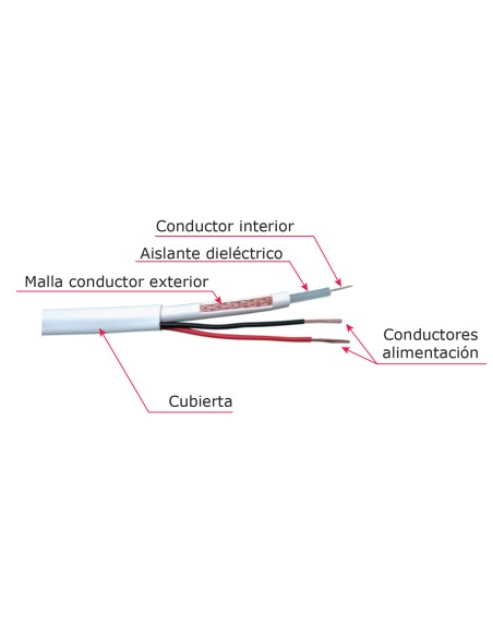 CABLE COMBINADO - RG59 + ALIMENTACIÓN - ROLLO DE 100 METROS - CUBIERTA COLOR BLANCO - DIÁMETRO EXTERIOR 9.0 MM - BAJAS PÉRDIDAS