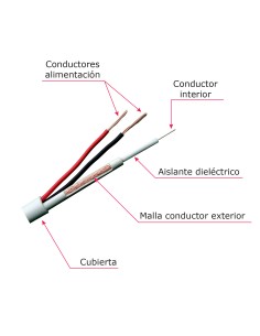 CABLE COMBINADO - MICRO RG59 + ALIMENTACIÓN - ROLLO DE 300 METROS - CUBIERTA COLOR BLANCO - DIÁMETRO EXTERIOR 6.8 MM - BAJAS PÉR 2