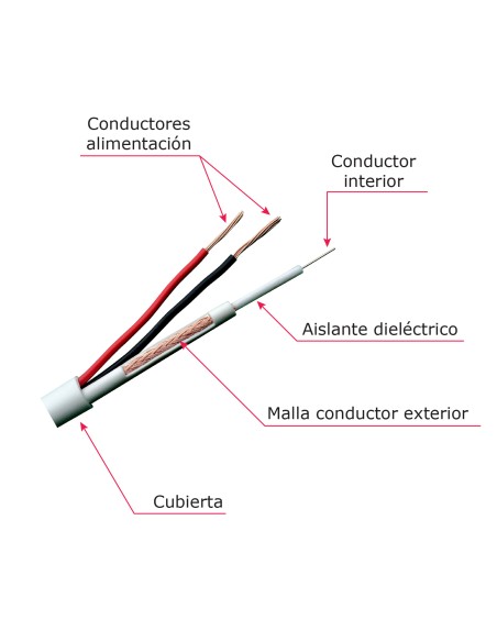 CABLE COMBINADO - MICRO RG59 + ALIMENTACIÓN - ROLLO DE 300 METROS - CUBIERTA COLOR BLANCO - DIÁMETRO EXTERIOR 6.8 MM - BAJAS PÉR