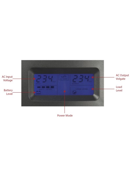 SAI MONOFÁSICO LINE-INTERACTIVE - POTENCIA 2000VA/1200W - ENTRADA 220~240 VAC /SALIDA 230 VAC - 4 SALIDAS SAI/UPS PROTEGIDAS - T