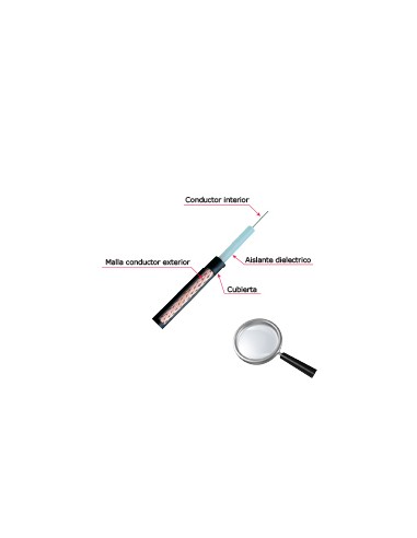 CABLE COAXIAL RG59 - VÍDEO - ROLLO DE 100 METROS - CUBIERTA COLOR NEGRO - DIÁMETRO EXTERIOR 6.0 MM - BAJAS PÉRDIDAS