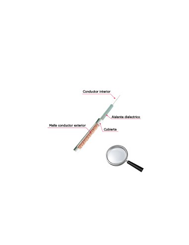 CABLE COAXIAL MICRO RG59 - VÍDEO - ROLLO DE 100 METROS - CUBIERTA COLOR BLANCO - DIÁMETRO EXTERIOR 3.5 MM - BAJAS PÉRDIDAS