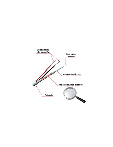 CABLE COMBINADO - MICRO RG59 + ALIMENTACIÓN - ROLLO DE 100 METROS - CUBIERTA COLOR BLANCO - DIÁMETRO EXTERIOR 6.8 MM - BAJAS PÉR