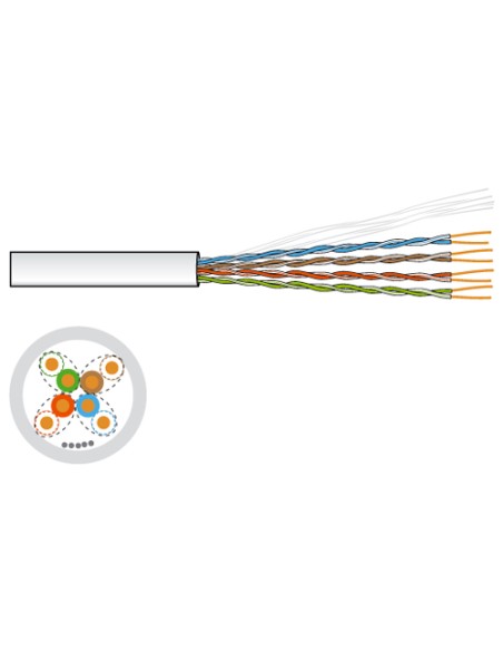 CABLE CAT 5E UTP LSZH FONESTAR TF-5310-G