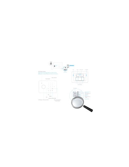 KIT DE ALARMA DOMÉSTICA - PANEL TÁCTIL CON MÓDULO GSM - ENVÍO DE ALERTAS POR SMS Y LLAMADA - DETECTOR PIR VOLUMÉTRICO - 2 CONTAC