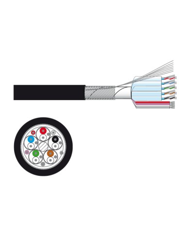 ROLLO DE CABLE 5 CABLES DATOS DE 2 CONDUCTORES FONESTAR CH-124