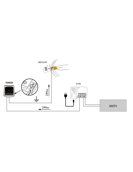 AMP.MÂT 24V 1E/1S FM/B3/DAB/UHF G36 Vs116 TELEVES 535620