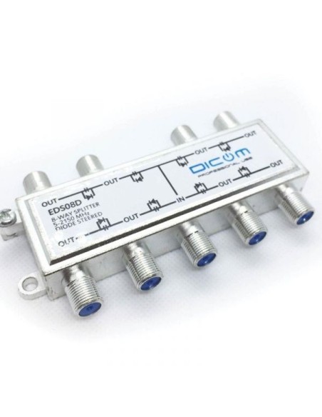 REPARTIDOR ANTENA 8 SALIDAS F CLASS A DI