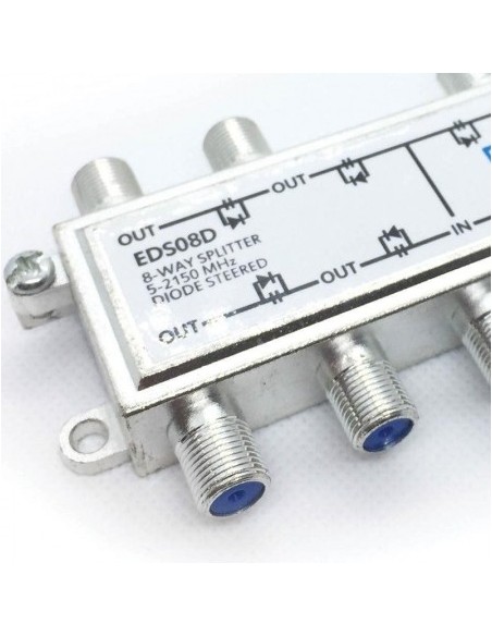 REPARTIDOR ANTENA 8 SALIDAS F CLASS A DI