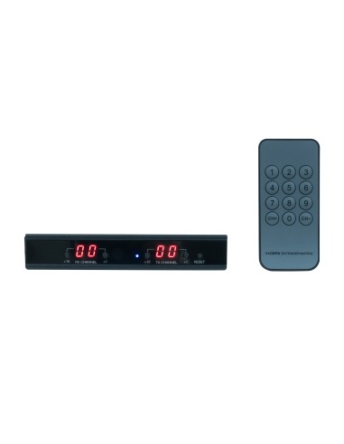 RECEPTOR MATRIZ HDMI STREAMING VIA IP FONESTAR 020-ZM-ZM