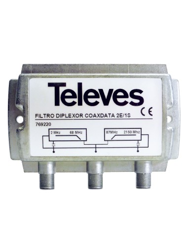 FILTRO DIPLEXOR COAXDATA FRECUENCIAS: 2...68-87...2150MHZ TELEVES 769220